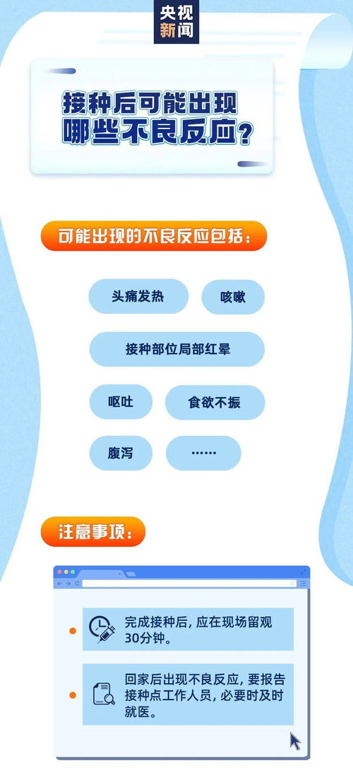 一图带你看懂新冠病毒疫苗接种 超全信息指南